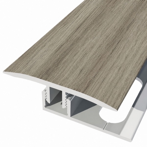 Perfis de Transição